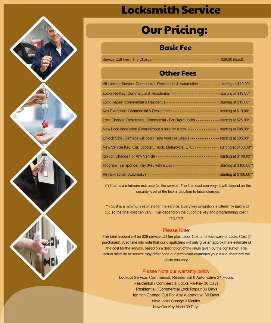 Westborough MA Locksmith Store Westborough, MA 508-669-7129